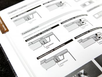 Schwanekamp Verkaufshandbuch